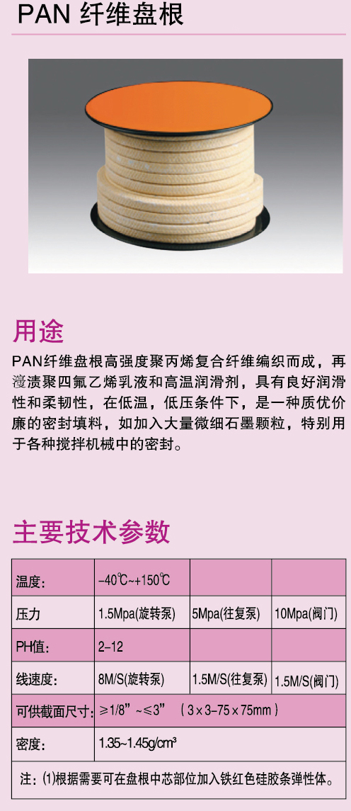 PAN纤维盘根2